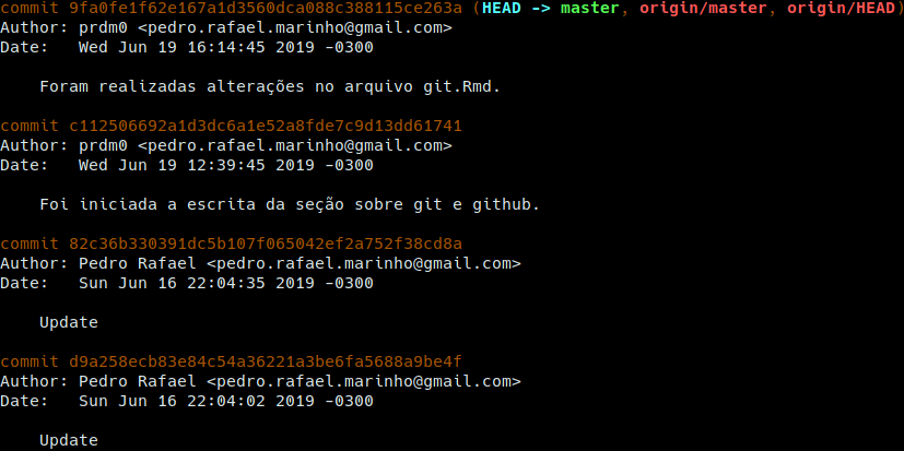 Versionamento de Código com Git e GitHub